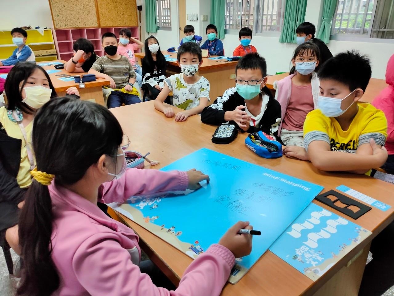 學童小組討論