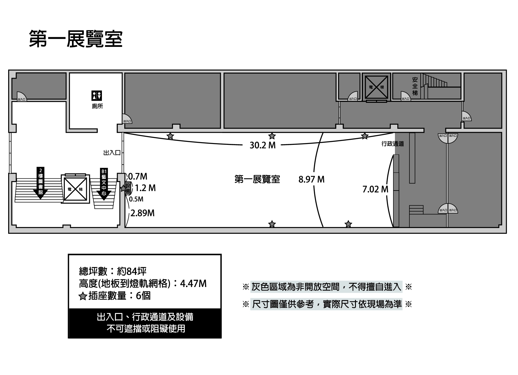 <h3><strong><p>「第一展覽室」的詳細配置圖：</p><li>總坪數:約84坪</li><li>高度(地板到燈軌網格):4.47M</li><li>☆插座數量:6個</li><li>出入口、行政通道及設備 不可遮擋或阻礙使用</li><li>灰色區域為非開放空間，不得擅自進入</li><li>尺寸圖僅供參考,實際尺寸依現場為準</li></strong></h3>