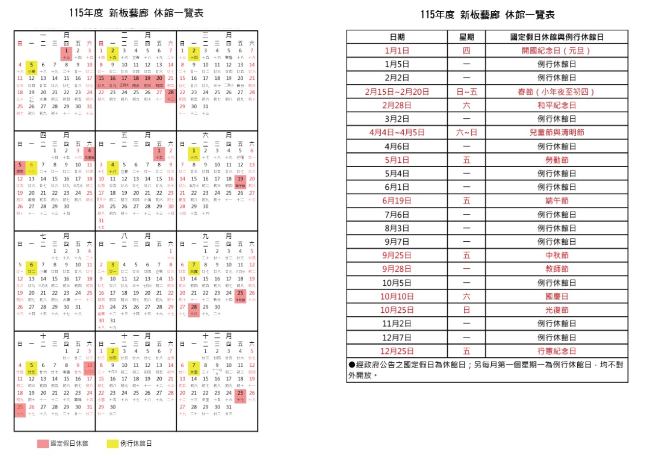 每月第一個星期一、國定假日、政府公告之天然災害停止上班日為休館日，且經政府公告之國定假日為休館日。
