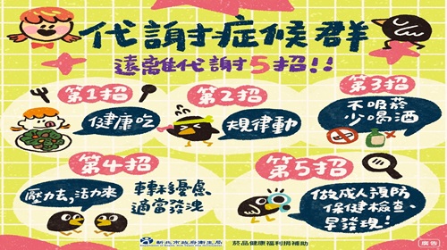 代謝症候群 教育宣導
