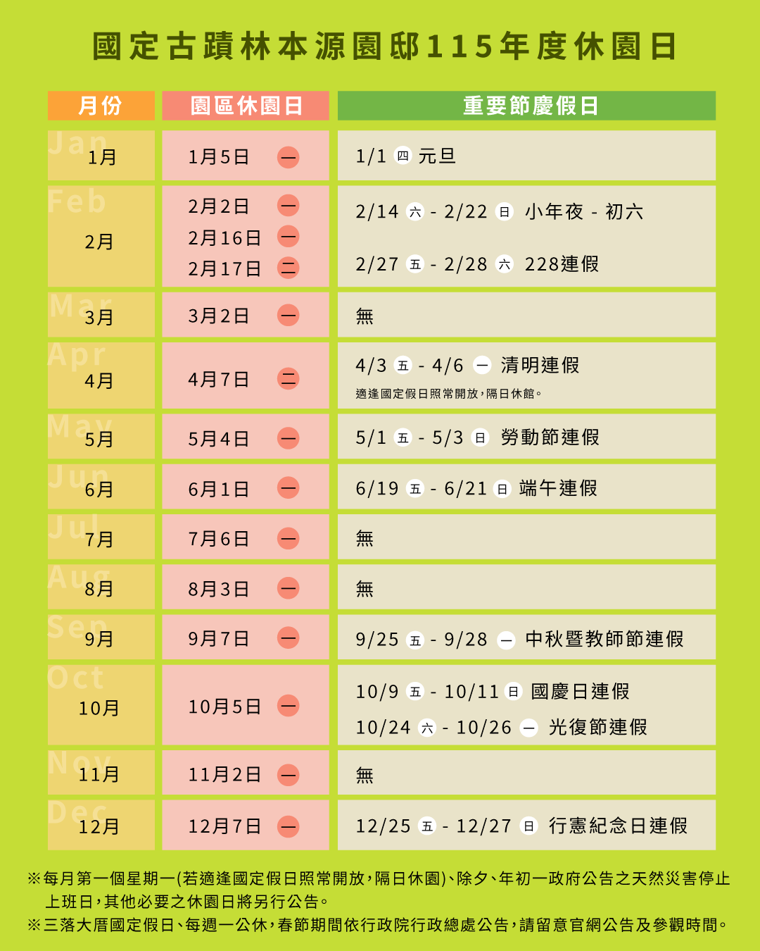 115年度國定古蹟林本源園邸休園日公告